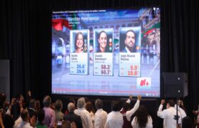 Triunfos en la presidencia, la capital y el Congreso: Morena arrasa en las elecciones en México