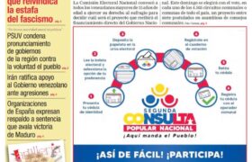 Edición Impresa Correo del Orinoco N° 4.901