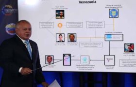 Venezuela: Lucha frontal contra el terrorismo, narcotráfico y extremismo de la derecha con operaciones impecables