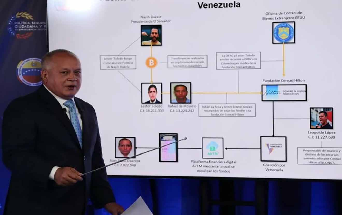 Venezuela: Lucha frontal contra el terrorismo, narcotráfico y extremismo de la derecha con operaciones impecables