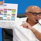 Jorge Rodríguez