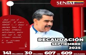 SENIAT alcanza más de 141 millardos de bolívares en recaudación durante septiembre