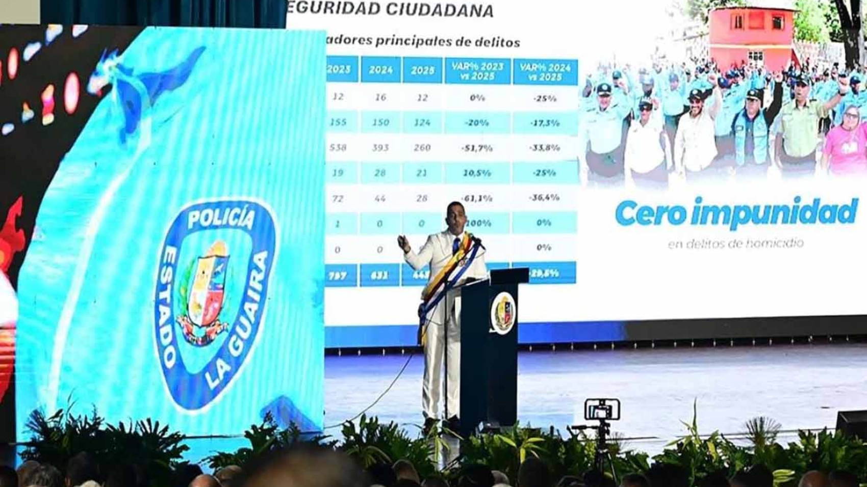 Gobernador La Guaira anunció nuevos proyectos que serán ejecutados durante el año 2026
