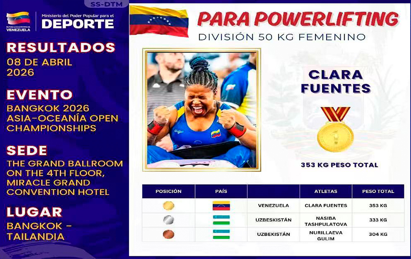 Delcy Rodríguez celebra doble medalla de oro de atleta paralímpica