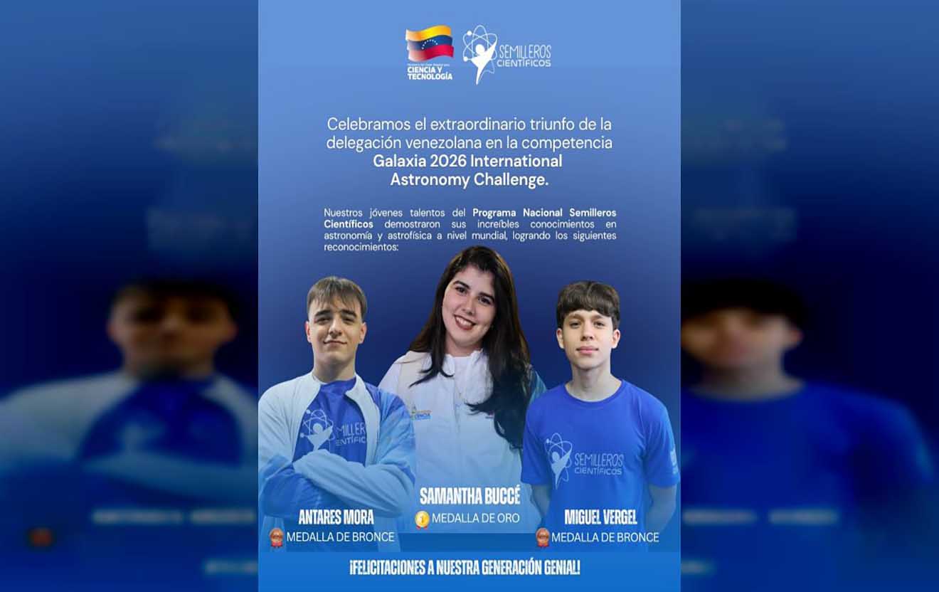 International Astronomy Challenge Galaxia 2026