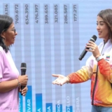 Ministra Daniella Cabello