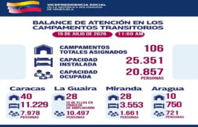 Balance de atención en los campamentos transitorios a las personas afectadas por los sismos