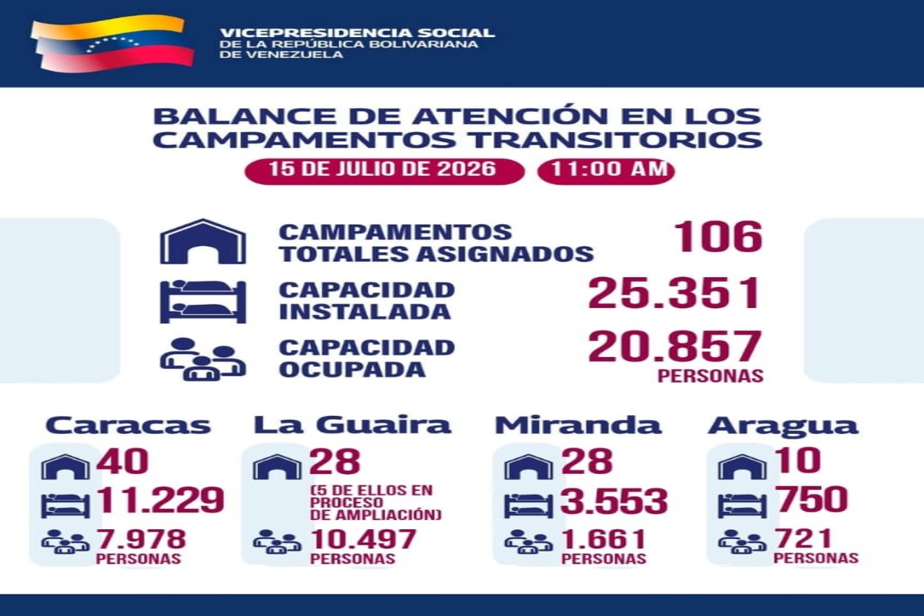 Balance (2)33
