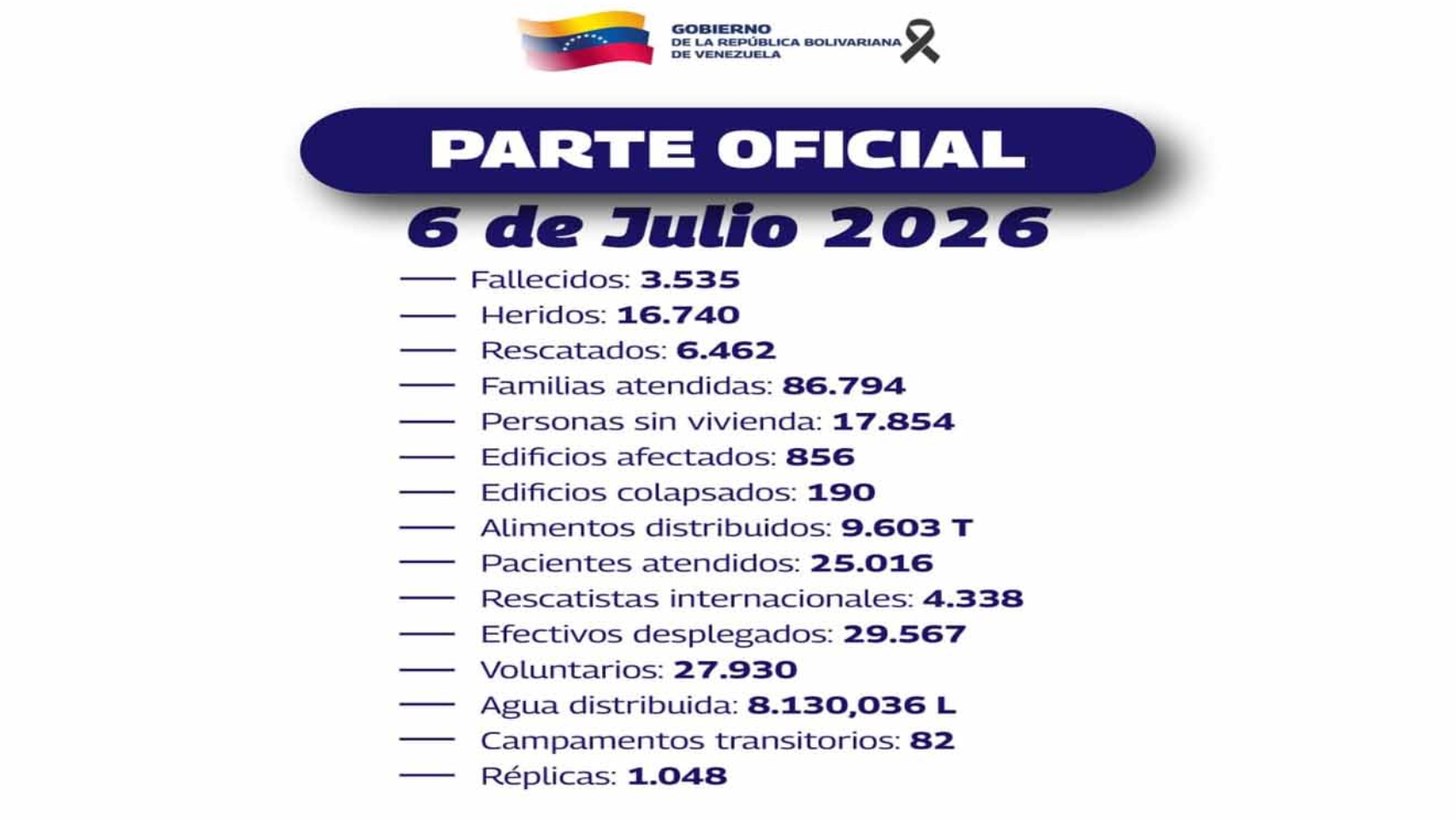 reporte 6 de julio