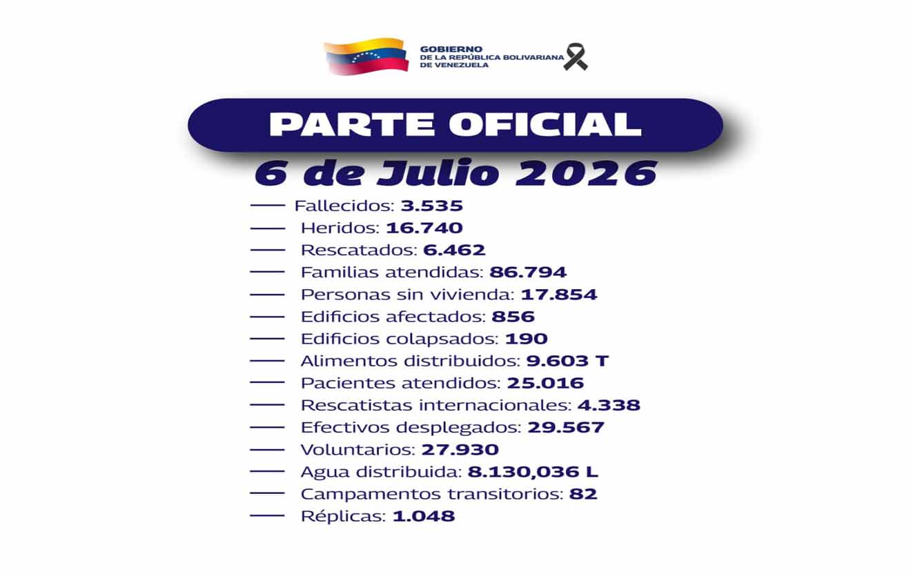 reporte 6 de julio
