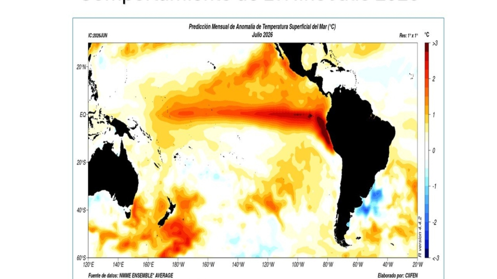 El Niño (1)33